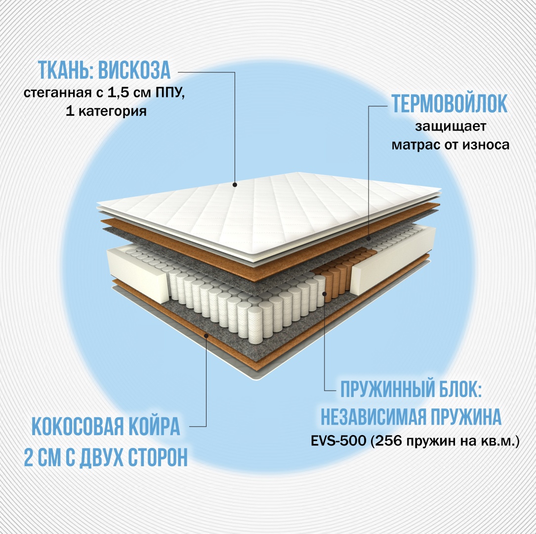 Матрас Сказочный сон ORTOPED-04 160x200x22 см, чехол вискоза