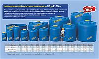 Емкость для полива 25000 литров (25 м/куб)1
