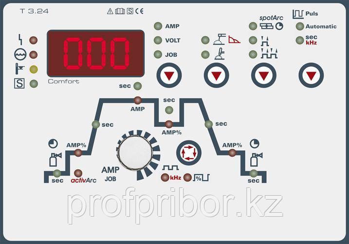 Инвертор для аргонодуговой сварки всех металлов EWM Tetrix 351 Comfort FW