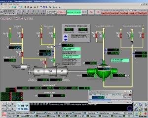 Разработка и обслуживание САУ газовых турбин, САУ газового компрессора