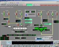 Разработка и обслуживание САУ газовых турбин, САУ газового компрессора2